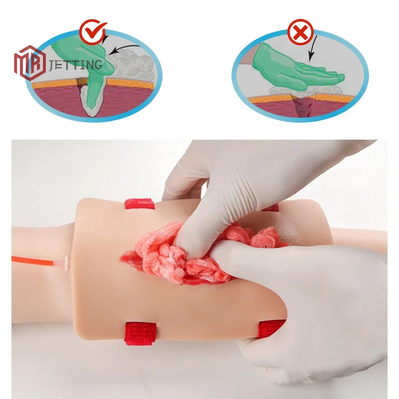 Model Traumatologic – Exerciții Hemostază și Prim Ajutor
